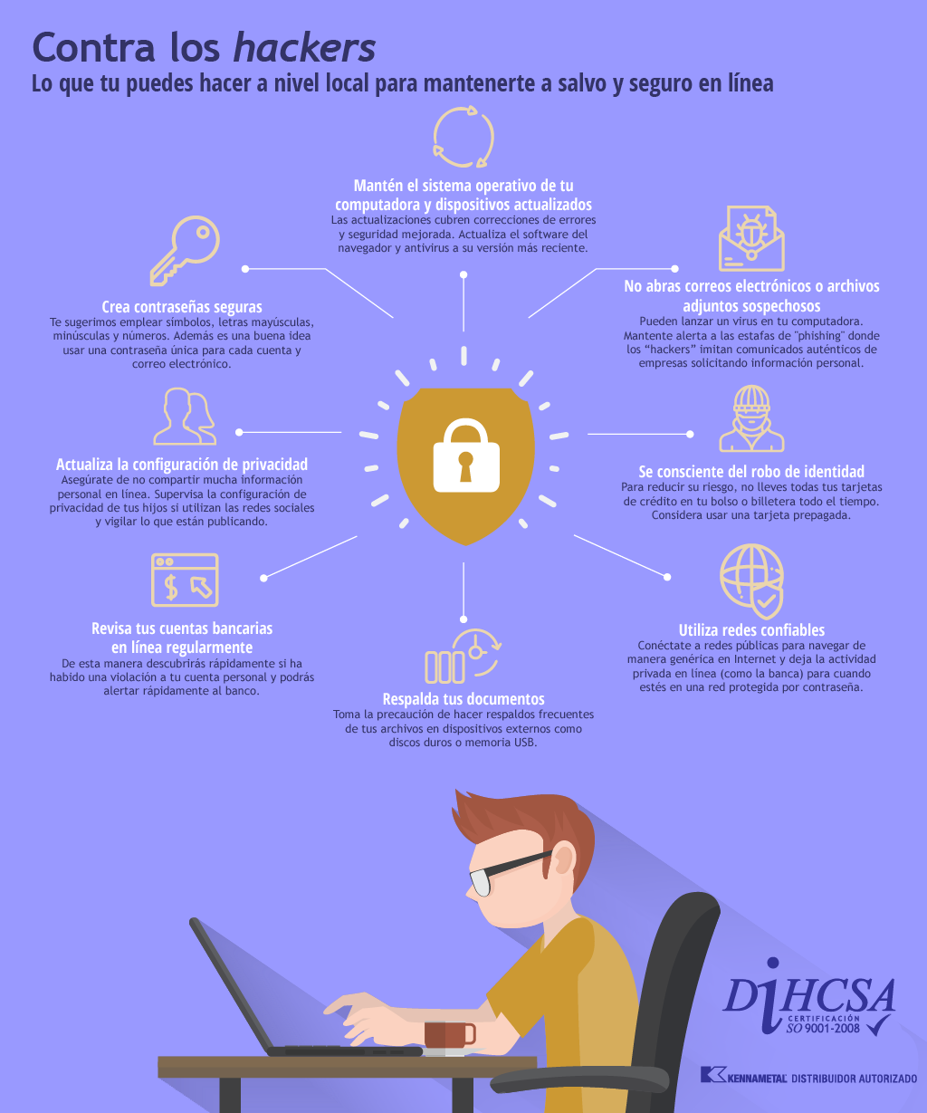 Haz clic para ampliar la imagen.