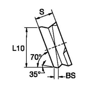 SPHX1205ZCTRGPK KY3500