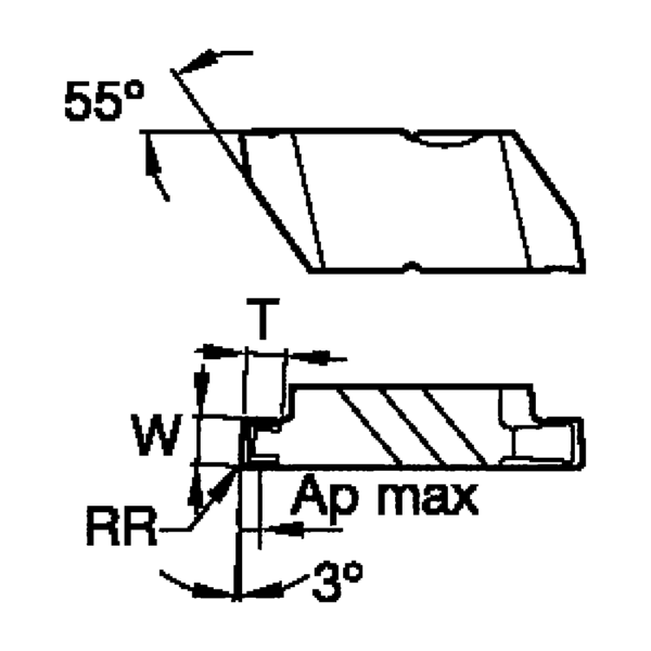 NG2031RK KC5025